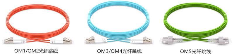 OM1、OM2、OM3、OM4和OM5光纖跳線的外觀