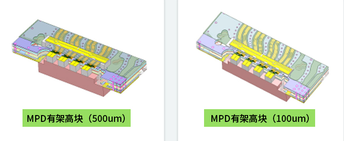 MPD有架高塊(500um) vs MPD有架高塊(100um)
