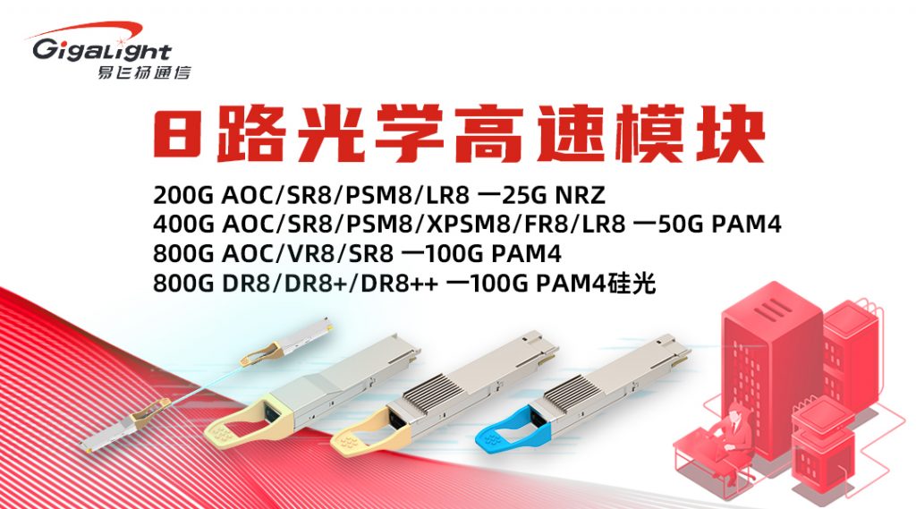 易飛揚(yáng)多年專(zhuān)攻8路光學(xué)技術(shù), 見(jiàn)微顯著于800G SR8/DR8光模塊高溫性能和通道一致性插圖2