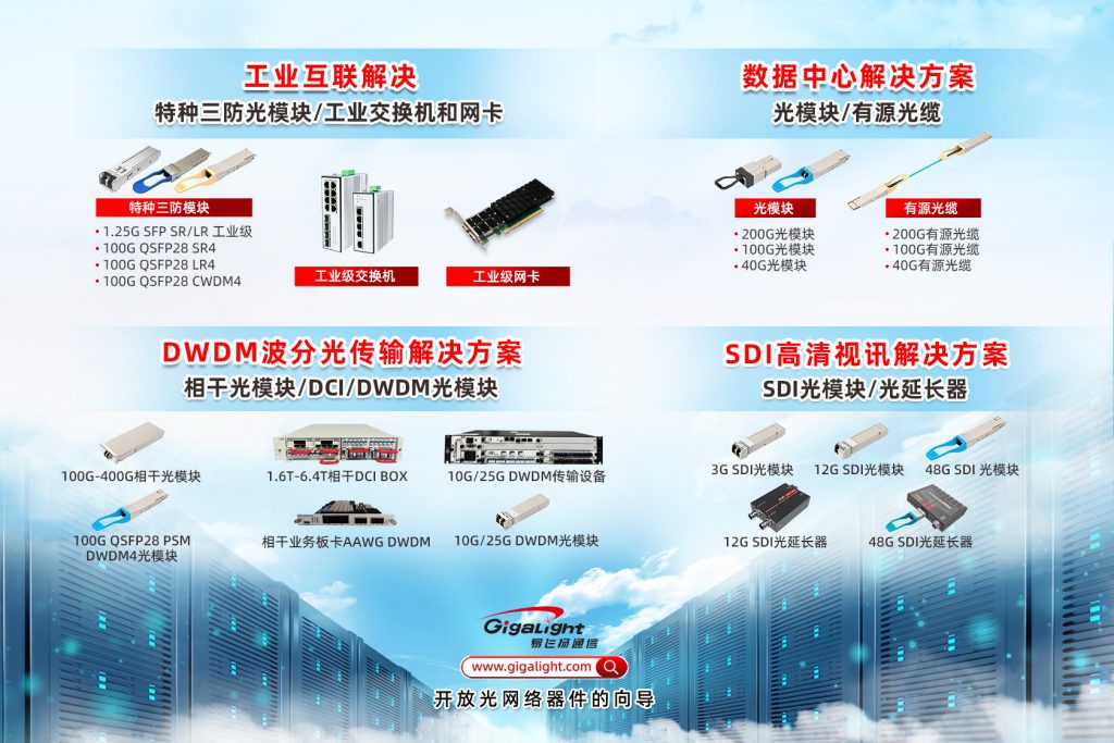 易飛揚(yáng)軍工展參展產(chǎn)品