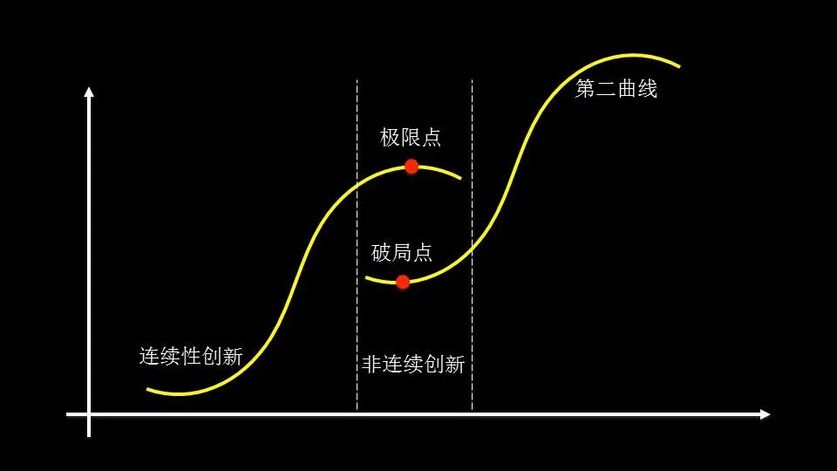 論2026年經(jīng)濟(jì)潛在困境的19個(gè)理由插圖